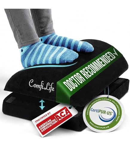 Amazon.com: LiberNovo StepSync Office Footrest Mat, Tailored for