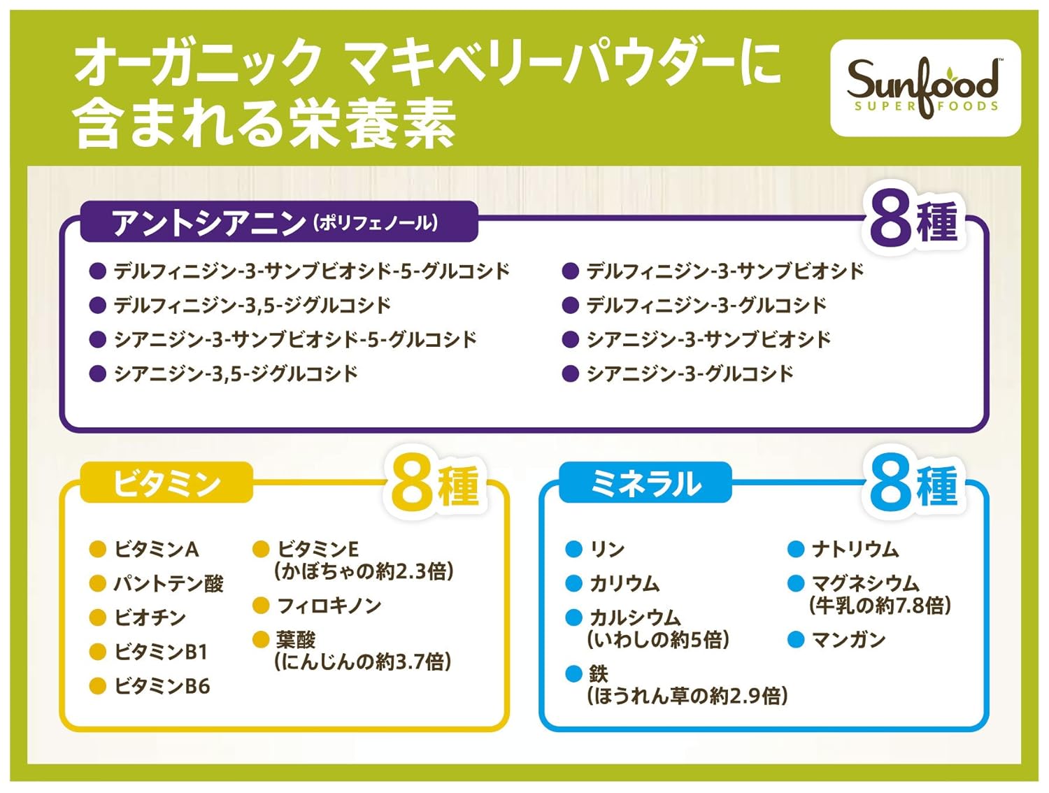 Funny College Life Quotes funny college life quotes sunfood purple maqui berry powder 8 oz 227 g by sunfood