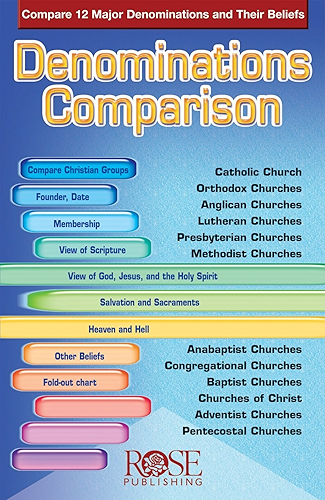 Download Denominations Comparison: Compare 12 Major Denominations and Their Beliefs (English Edition) PDF