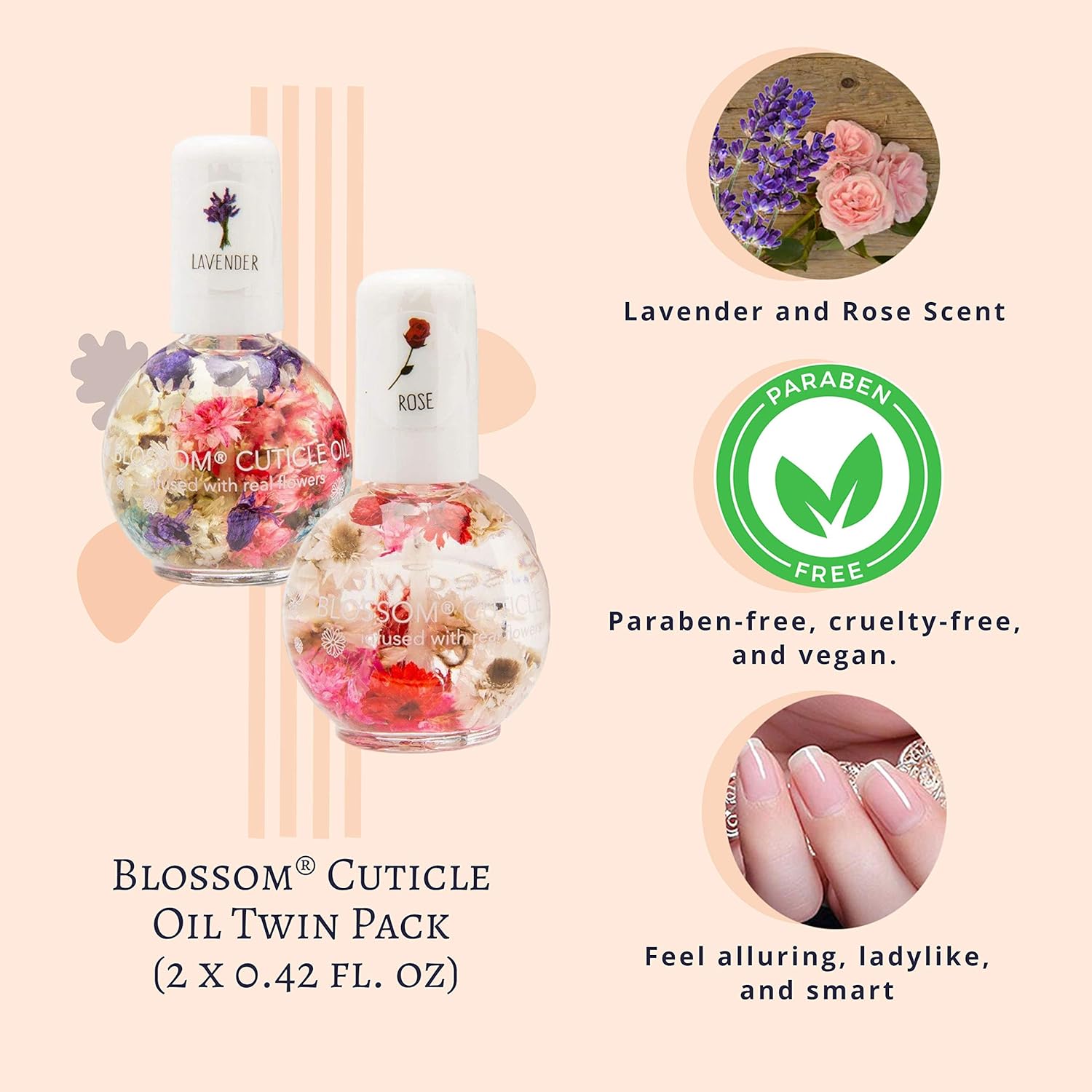 Blossom Scented Cuticle Oil Infused with Real Flowers Twin Pack — Nourishing Essential Oils for Softening, Hydrating and Repairing Nail Cuticles (Lavender & Rose — 2 x 0.42 Fl. Oz.): Beauty