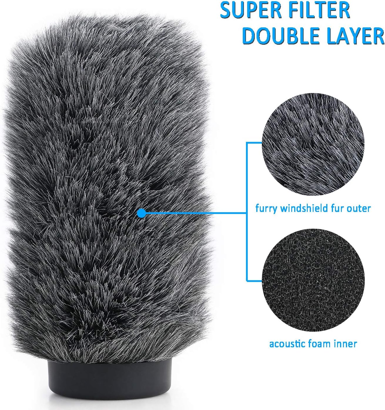 NTG4+ Microphone Windscreen - Windmuff for Rode NTG4 Plus Shotgun Microphones, Wind Shield Up to 6.3" Long by YOUSHARES - Image 4