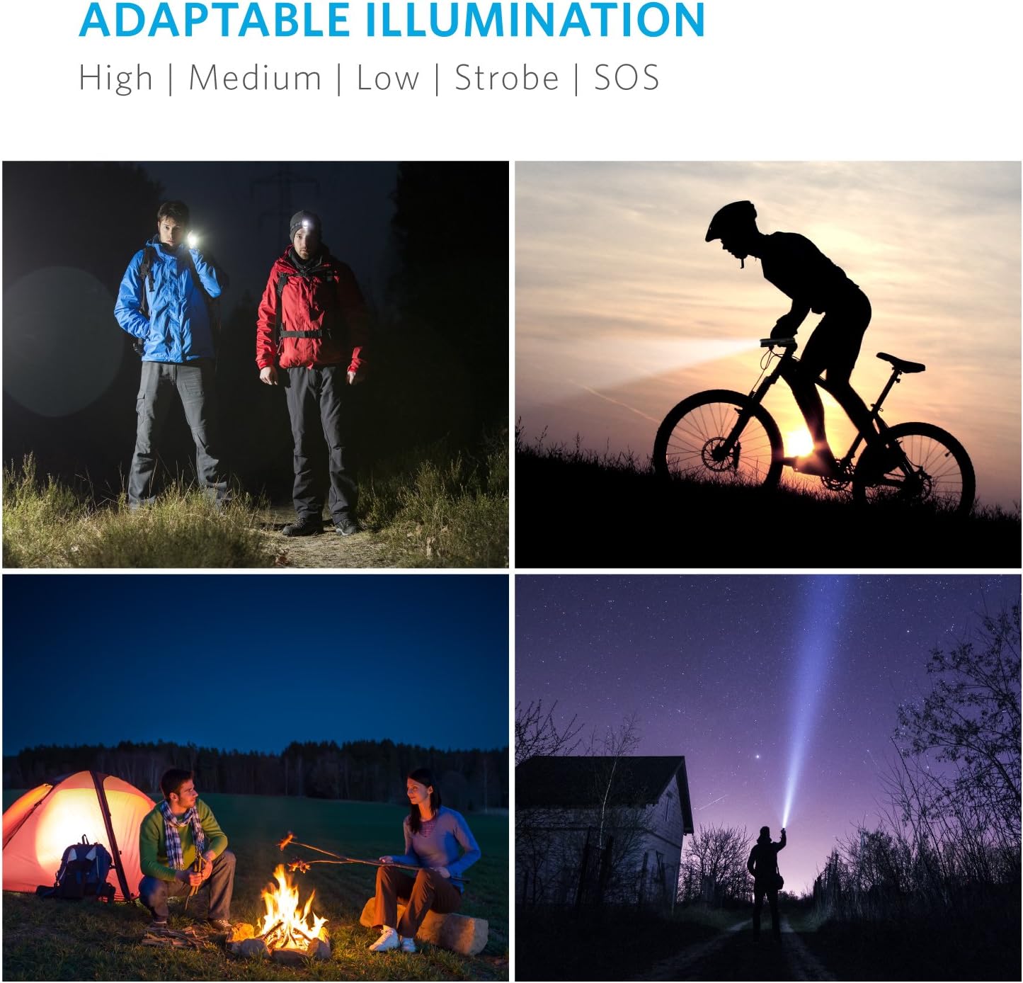 Anker Rechargeable Bolder LC90 LED Flashlight, Pocket-Sized Torch with Super Bright 900 Lumens CREE LED, IPX5 Water-Resistant, Zoomable, 5 Light Modes, 18650 Battery Included - - 