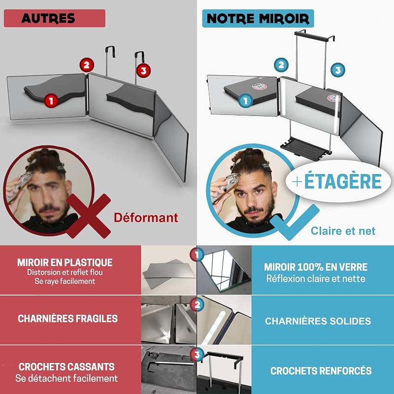 Miroir 3 Faces à LED + support plateau - Se couper les cheveux + barbe seul — photo 3 sur 8