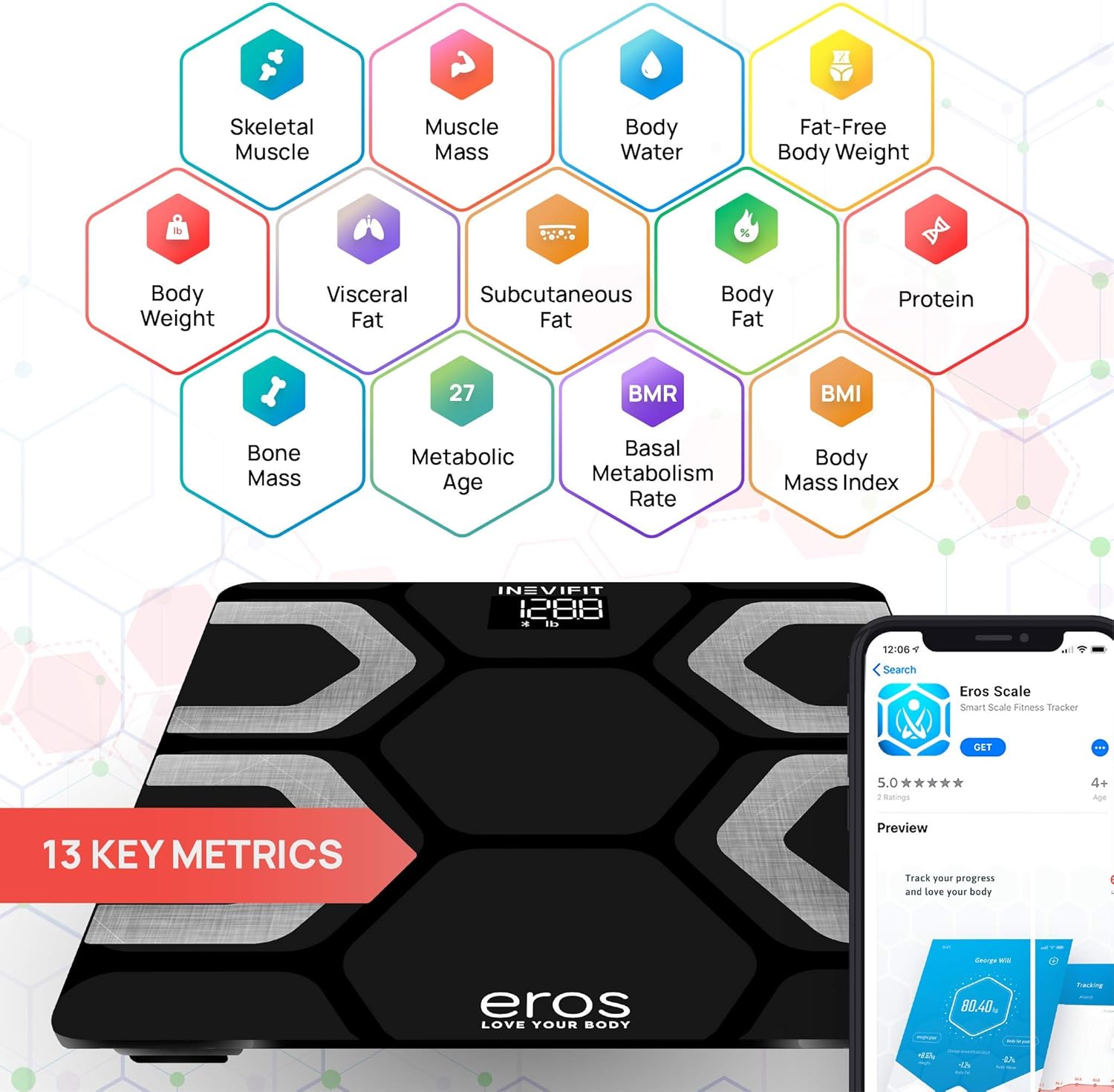 INEVIFIT EROS Bluetooth Body Fat Scale Smart BMI Highly Accurate Digital Bathroom Body Composition Analyzer with Wireless Smartphone APP 400 lbs 11.8 x 11.8 inch (Black): Health & Personal Care