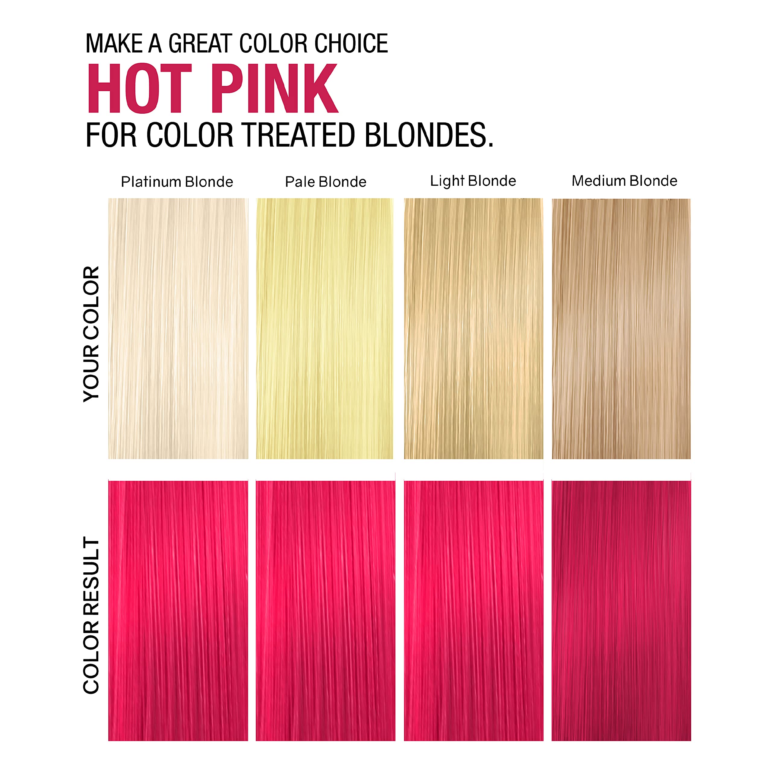 NO FADE FRESH Hot Pink Depositing Shampoo + Conditioner + BondHeal Bond Rebuilder Bundle - Enhance Bright Temporary Color, Prevent Fading, and Restore Hair Health