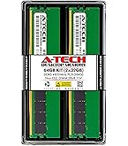 【動作確認済】OWC DDR5 ECC RDIMM 64GB 2枚 128GB A-Tech 128GB Kit (2x64GB) DDR5 4800MHz PC5-38400 ECC RDIMM 2Rx4
