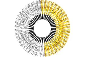 UNITICBER 48 Pieces New Years Eve Party Supplies 2025, Happy New Year Party Blowers Noisemakers Gold Silver Noise Makers, NYE Decorations