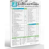 Useful Magnetic Chart Guide for G-Codes &amp; M-Codes on CNC Machines | Flexible Magnetic Sheet Ideal for Tool Boxes, Workstations, and Quick Reference | Durable, Waterproof Design for Long Use | 8" x 12"