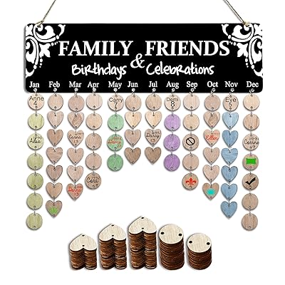 Free Free 324 Family Birthday Board Svg Free SVG PNG EPS DXF File