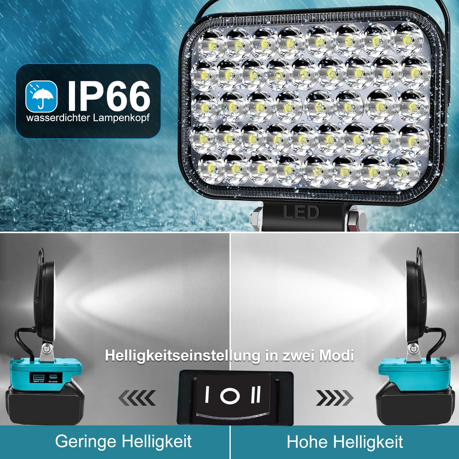 Lampe für Makita 14,4V-18V LXT (Kein Akku), Hell Baustrahler Taschenlampe Light Tragbares LED-Licht für Makita Battery, Arbeitsleuchte Flutlichter Zubehör für Baustellen,Autoreparaturen,Camping 5