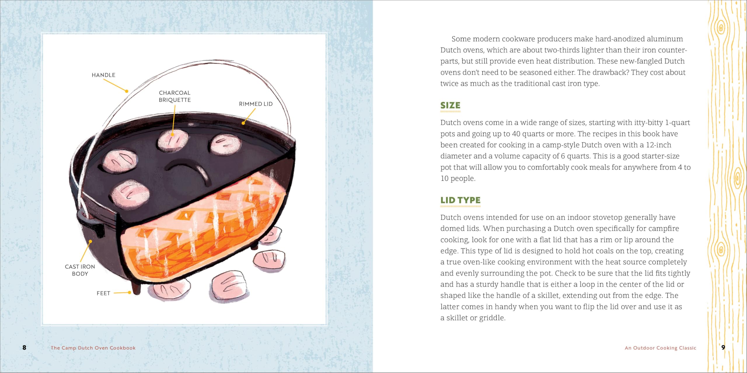 The Camp Dutch Oven Cookbook: Easy 5-Ingredient Recipes to Eat Well in the Great Outdoors