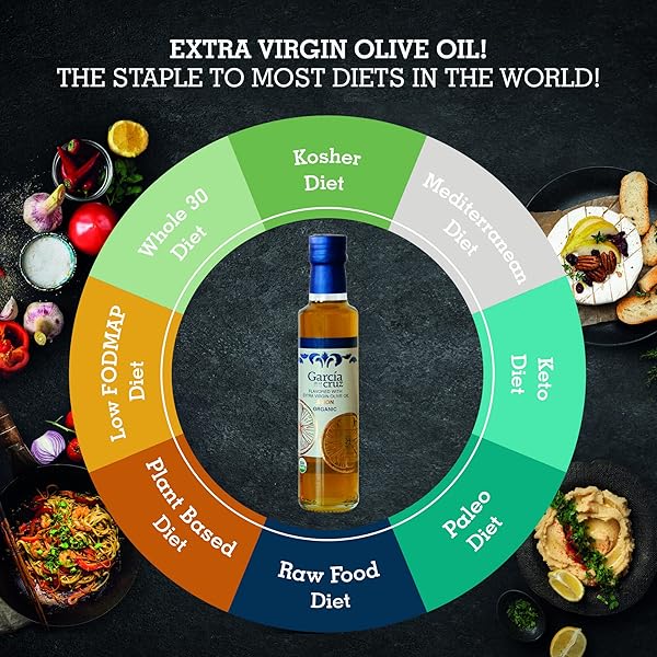 LEMON INFUSED OLIVE OIL BY GARCIA DE LA CRUZ, PREMIUM SPANISH ORGANIC OLIVE OIL, SINGLE-ORIGIN FAMILY OWNED, NON GMO AND ORGANIC