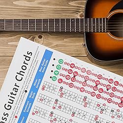 Electric Bass Finger Guide Chart 4- String Guitar