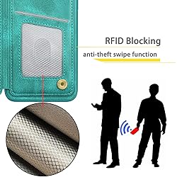 SUANPOT【RFID Blocking for Samsung Galaxy S8+/S8