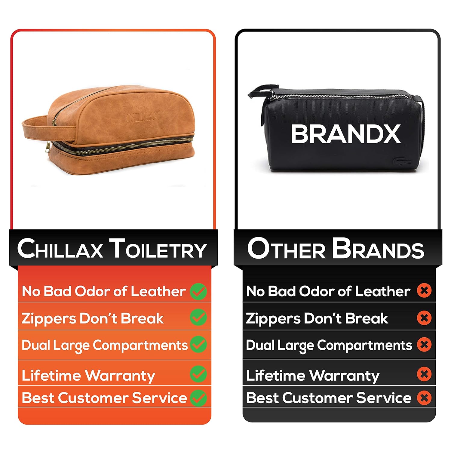 Men's Leather Toiletry Bag Designer Paul Smith