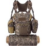 %Binoculars And Binocular Accessories%