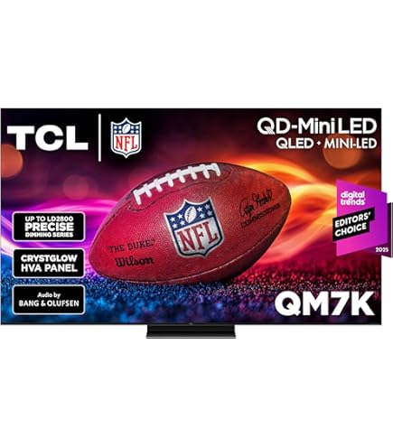 Amazon.com: Christie Access Series 65