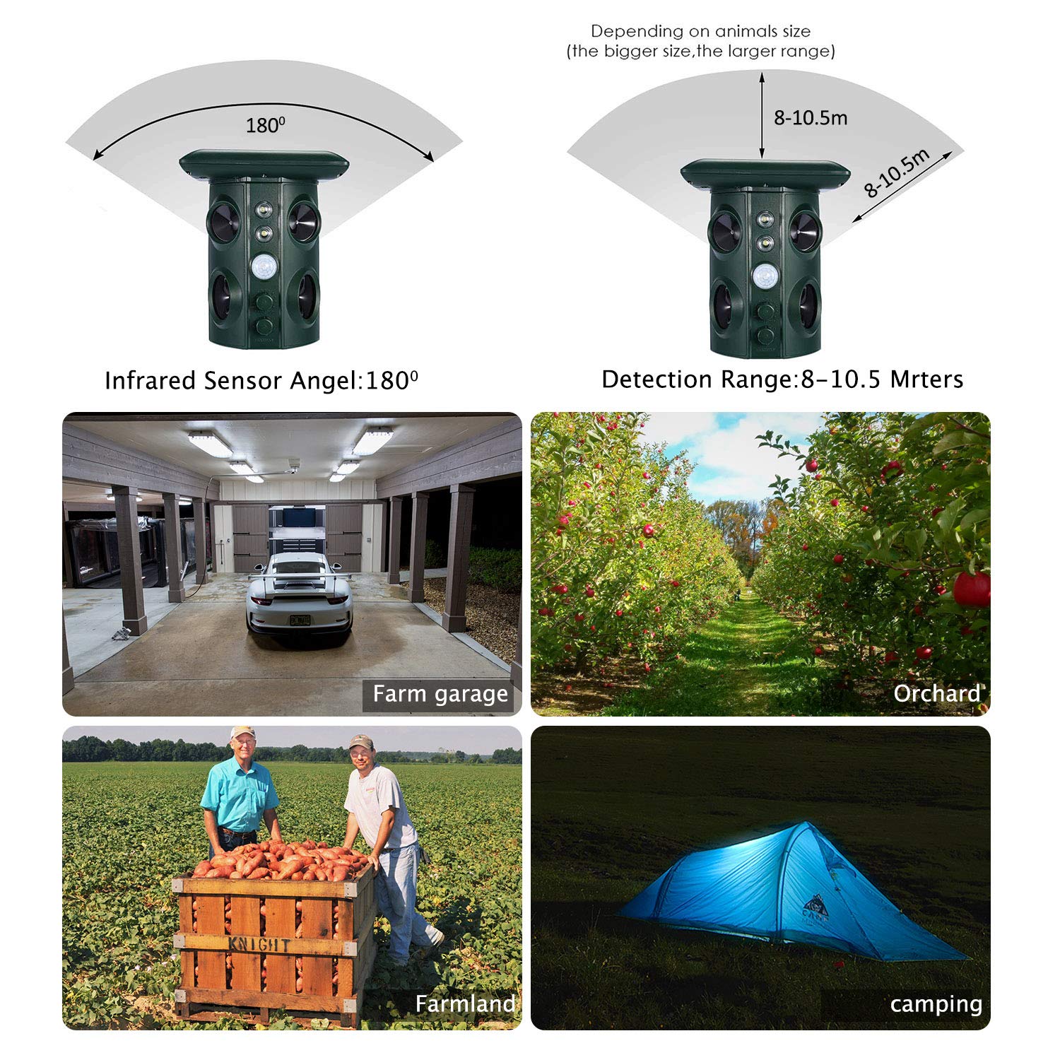 CamGO Ultraschall Tiervertreiber Solar und Batteriebetrieben Katzenschreck Tierabwehr Wasserdicht mit 4 Lautsprecher LED-Licht Umlaufsgang