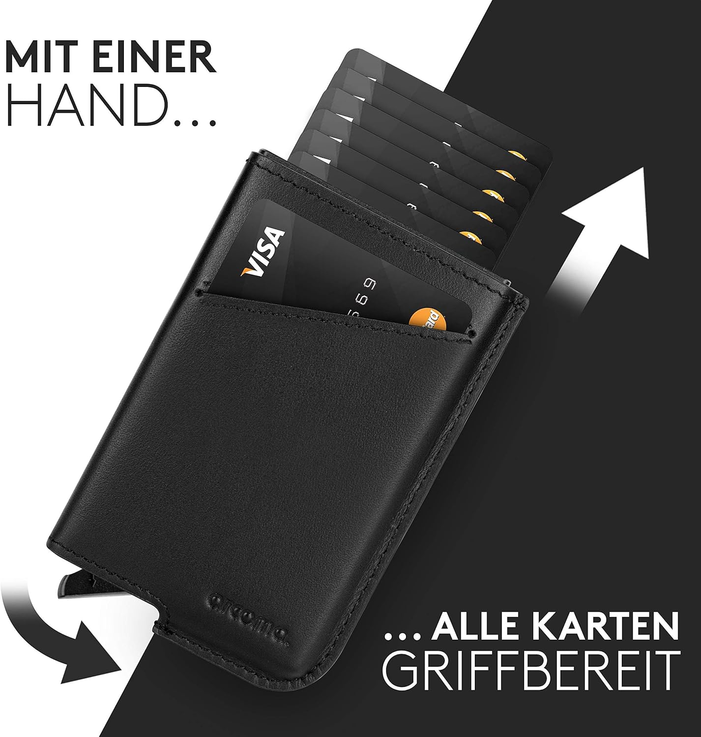 arcoma. Slim Wallet - Echtleder Kartenetui mit RFID Schutz