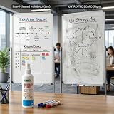 D.RECT Whiteboard Cleaner Spray 250 ml Ink Remover Drywipe Boards view 3