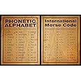 Phonetic alphabet and international Morse code 16x20 poster collection unframed