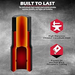 Hex Bit Impact Socket Set: 36-Piece with 4