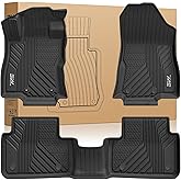 3W Floor Mats Custom Fit for Subaru Forester 2025 2026 (Not Fit Hybrid & 2025 Wilderness), TPE All Weather Floor Liner for Forester 1st & 2nd Row Full Set Car Mats Forester Accessories