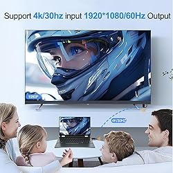 4K Wireless HDMI Transmitter and Receiver, 500