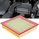 CA10262 Engine Air Filter Fit Ford Expedition/F150/F250/F350 (2007-2021) & Lincoln Navigator Replaces FA1883, 7C3Z9601A, A356