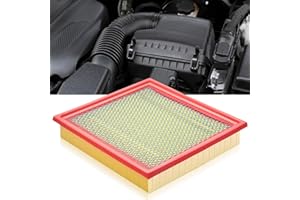 CA10262 Engine Air Filter Fit Ford Expedition/F150/F250/F350 (2007-2021) & Lincoln Navigator Replaces FA1883, 7C3Z9601A, A356