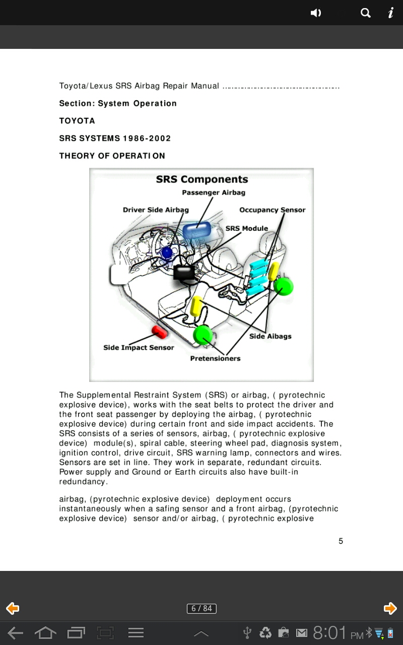 Toyota/Lexus SRS Airbag Repair Manual
