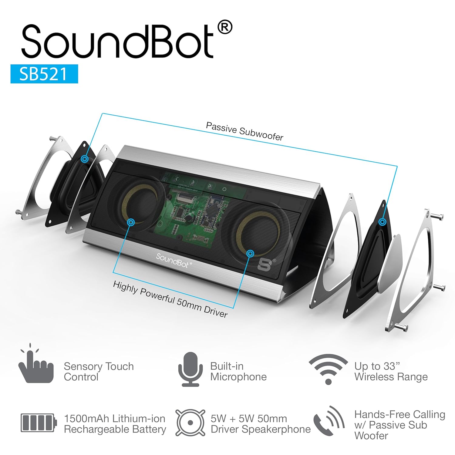soundbot sb521