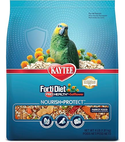 Amazon.com : Zeigler Parrot Maintenance - Greys, Cockatoos