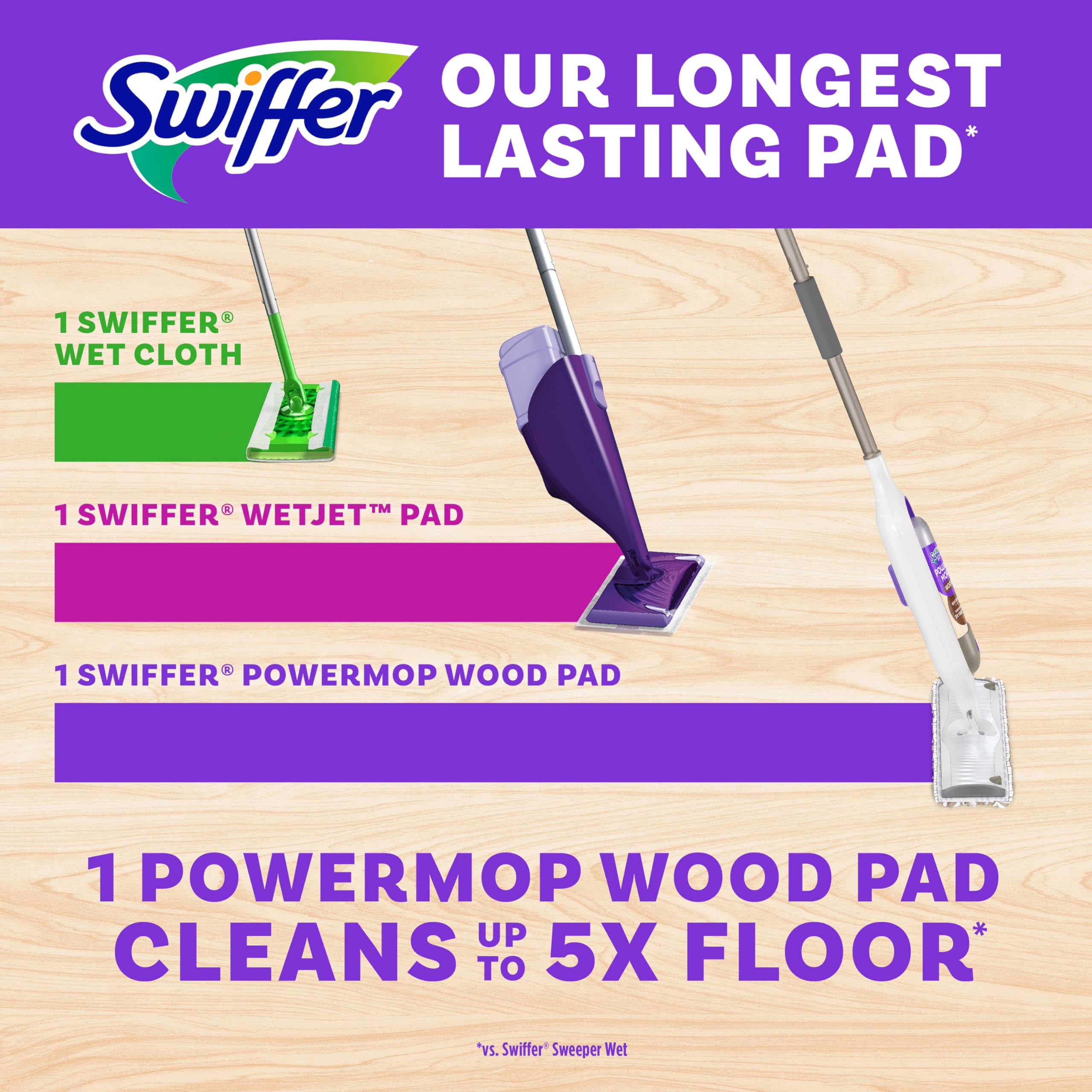 Swiffer PowerMop Wood Mopping Pad Refills for Floor Cleaning, 11 Count