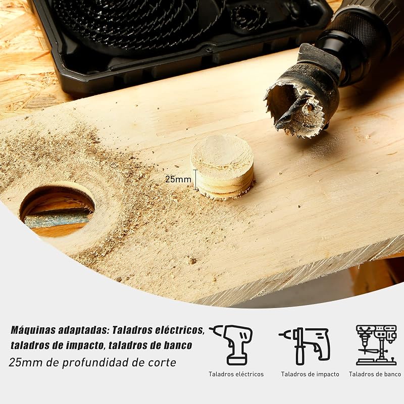 HYCHIKA Corona Perforadoras, 19 piezas Juego de sierras de copa circular con 13 sierras Ø19-127mm, taladro ideal para tableros de madera finos, placas de PVC y plástico