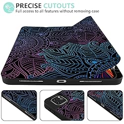 DONGKE Case for iPad Pro 11 inch