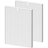 Fizerneer D360 Ture HEPA Replacement Filter Compatible with Winix D360 Air Cleaner Purifier, Item Number 1712-0101-02, 2 Ture HEPA Filter Only
