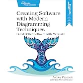 Creating Software with Modern Diagramming Techniques: Build Better Software with Mermaid