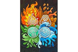 Realm Guard 100ct Textured TCG/MTG Card Art Sleeves (4 Elements)