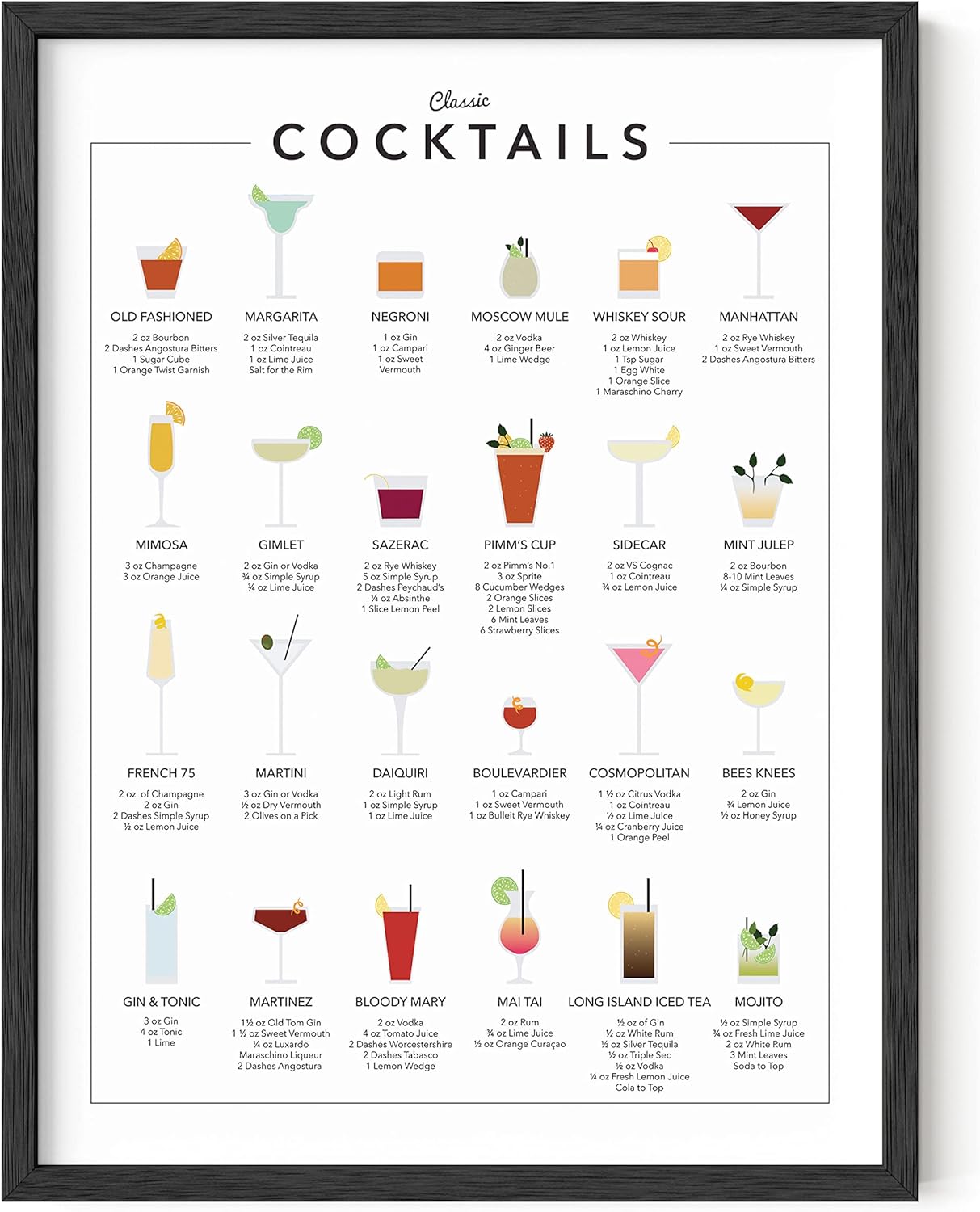 Wall Décor - Cocktail Mixology Wall Art Print for Bar - by Haus and Hues | Alcohol Themed for Kitchen Home, Office, Apartment Décor, Cocktail Poster, UNFRAMED 12