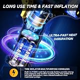 Skeufy Cordless Tyre Inflator Air Compressor 12V USB Rechargeable Battery view 4