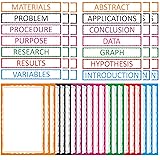 27 Sheets VinTS Self Adhesive Science Fair Display