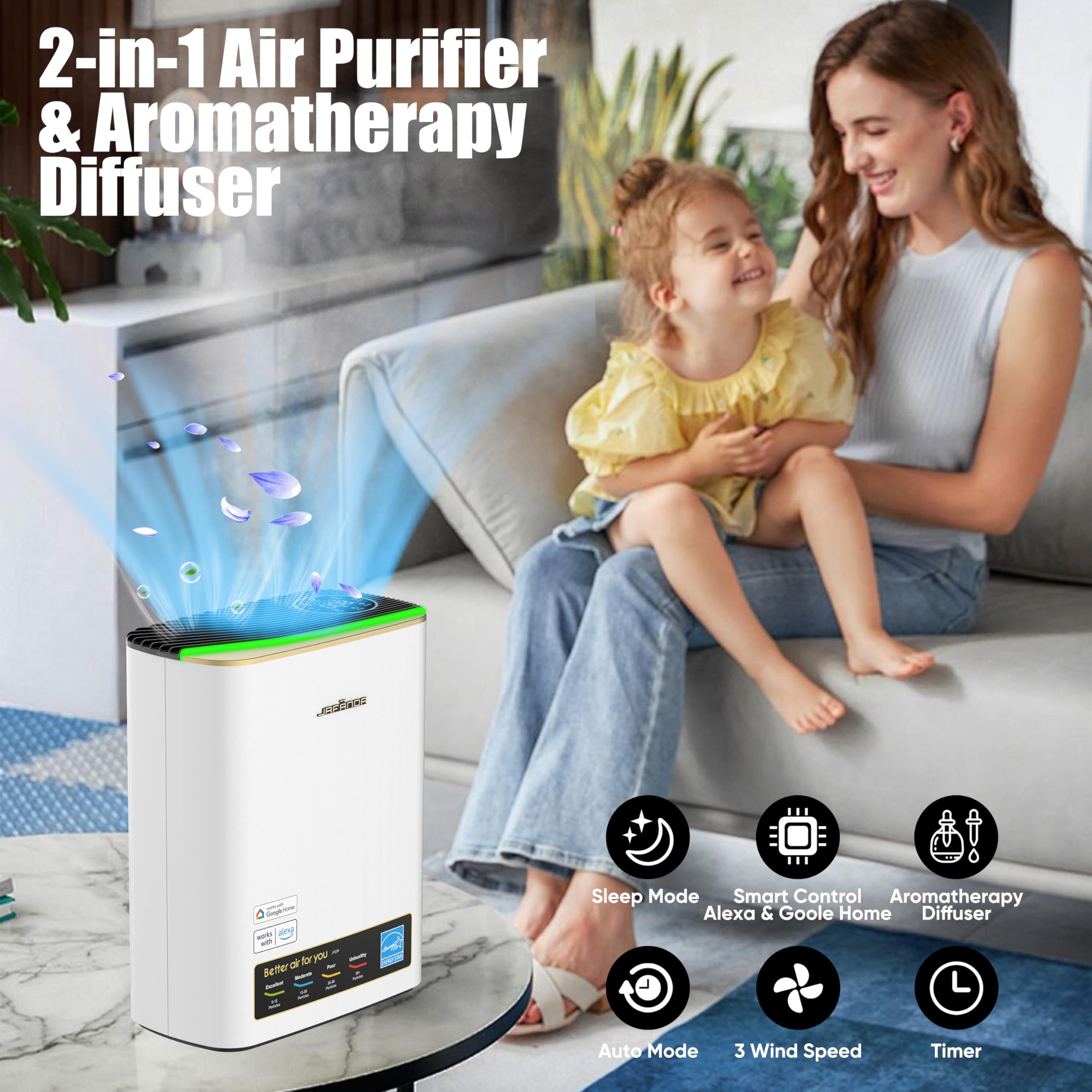 Jafända Air Purifiers for Home Large Room Up To 1100ft², True HEPA & Carbon Air Filter Remove 99.97% Dust Smoke Odor Pollen Pets Dander Allergies, Sleep Mode 20dB Works with Alexa,APP,PM2.5 Display