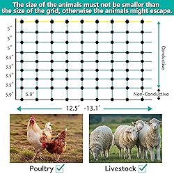 PPOLB Electric Fence Netting, 35.4" H x