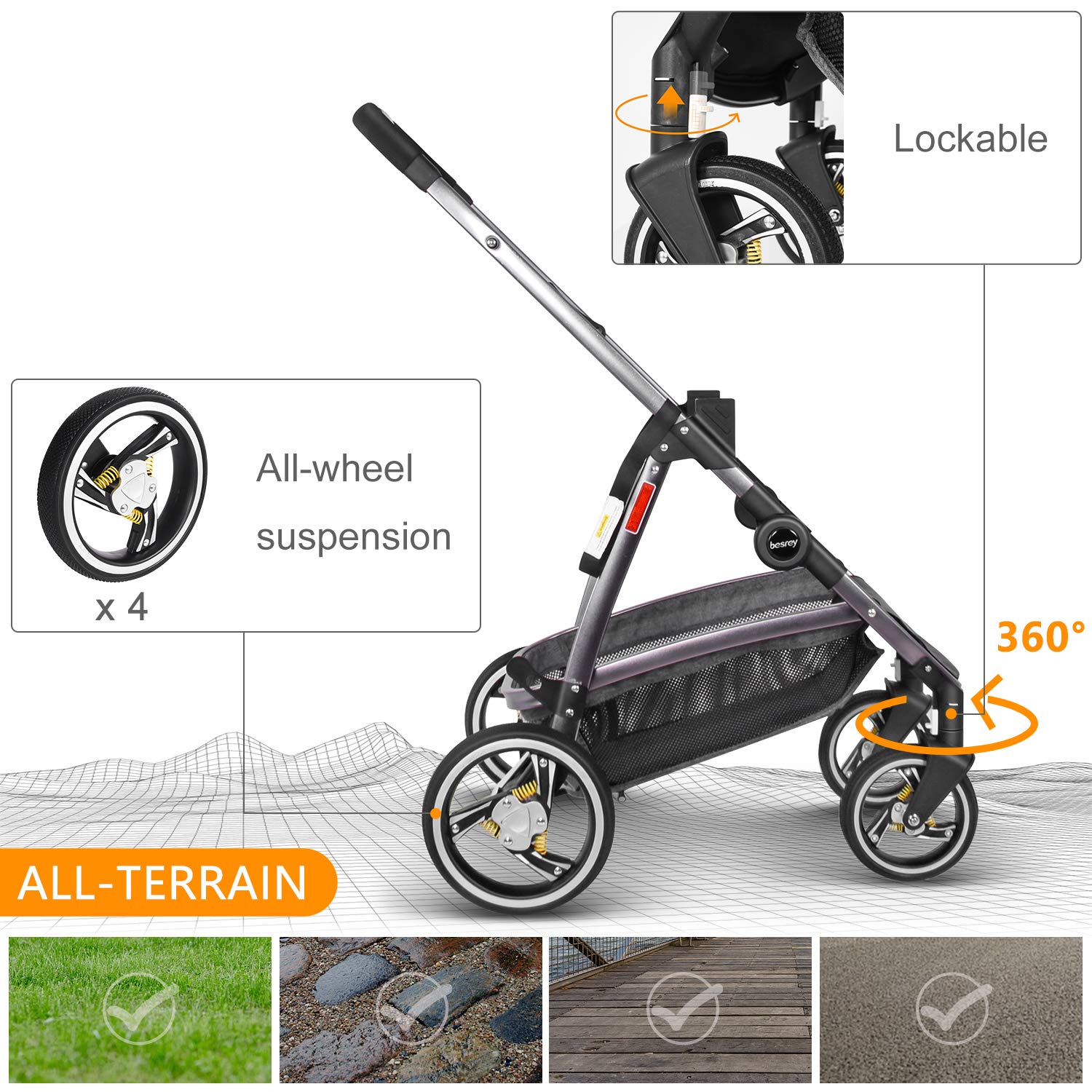besrey amazon