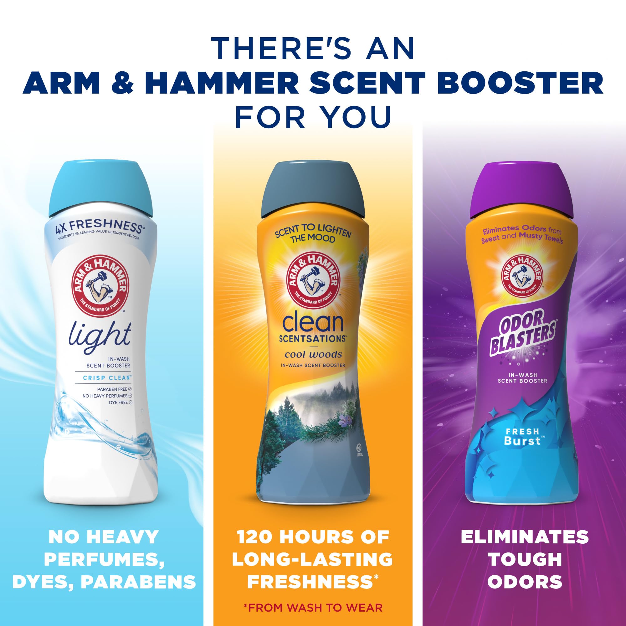 ARM & HAMMER Clean Scentsations In-Wash Scent Booster, Cool Woods scent, 24 Oz