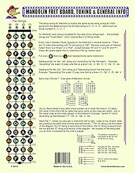 THE PRACTICAL MANDOLIN CHORD and FRET BOARD CHART