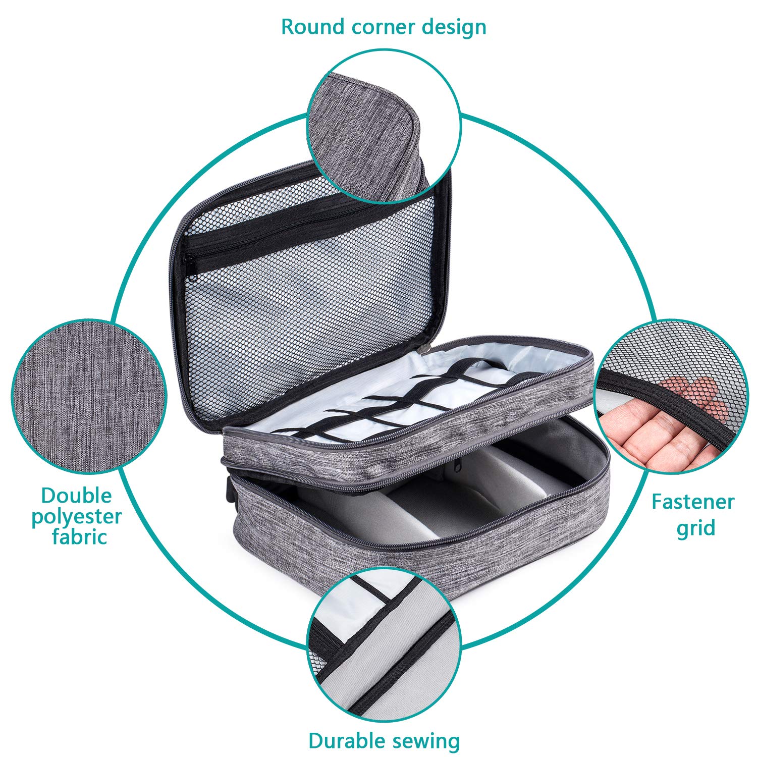 Electronics Organizer Bag,Reotech Electronic Accessory Storage Carrying bag Outdoor Travel Sleeve Mouse Pocket for Small Electronics and Accessories Shockproof