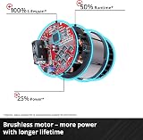 Einhell 18V Cordless Wood Router TP-RO 18 Li BL Brushless 35mm Stroke view 6