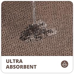 Bath Mat,Ultra Thin Bathroom Runner Rugs,Large Bath
